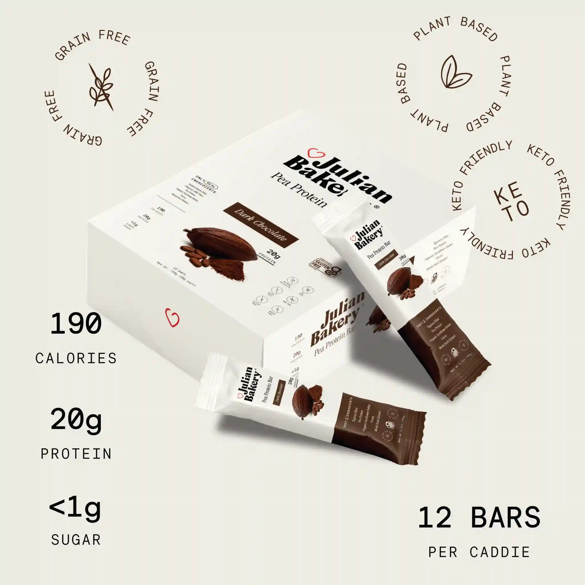 Pea Protein Bar - Dark Chocolate
